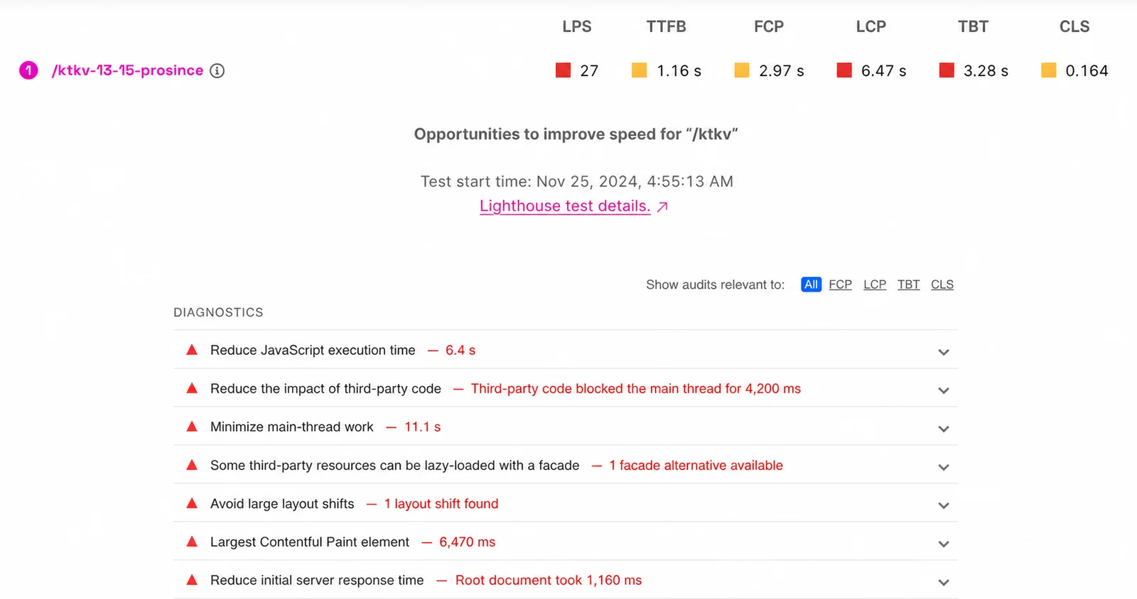 Lighthouse audit of the sales page: score 27, LCP 6.47 s, TBT 3.28 s